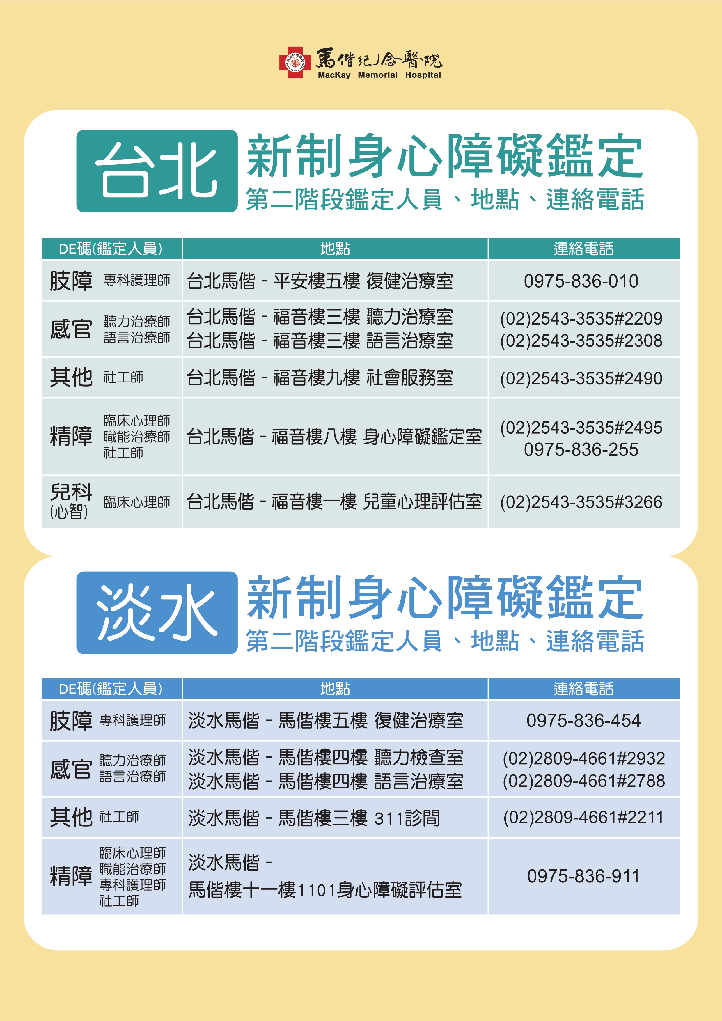 新制身心障礙鑑定-台北/淡水