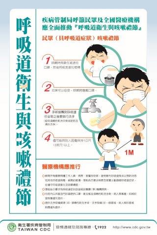 H7N9疫情增溫請民眾留意自身健康說明圖片