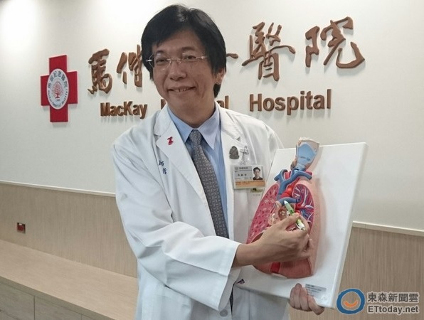 醫師圖解扁桃腺