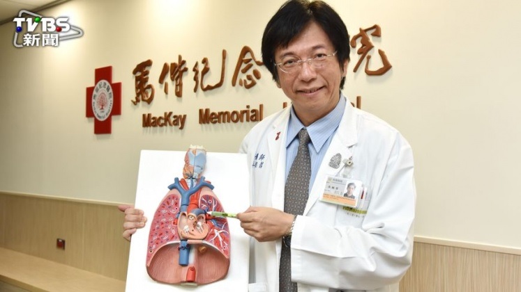 醫師圖解扁桃腺