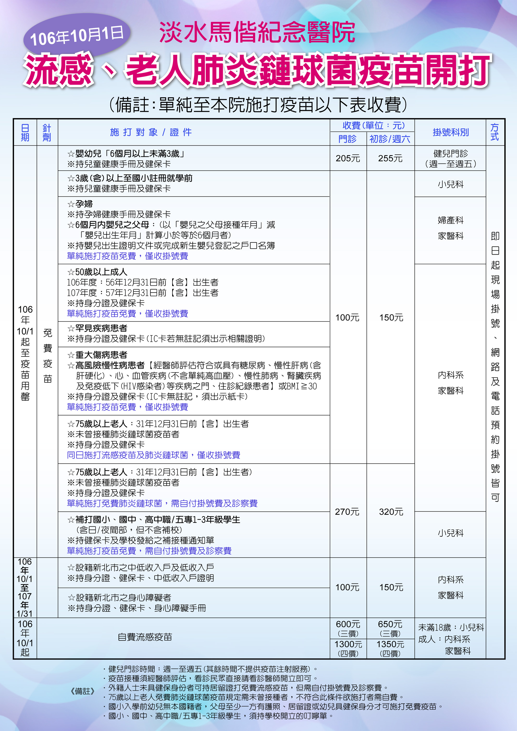 10月1日開始施打流感及肺炎鏈球菌疫苗說明圖片