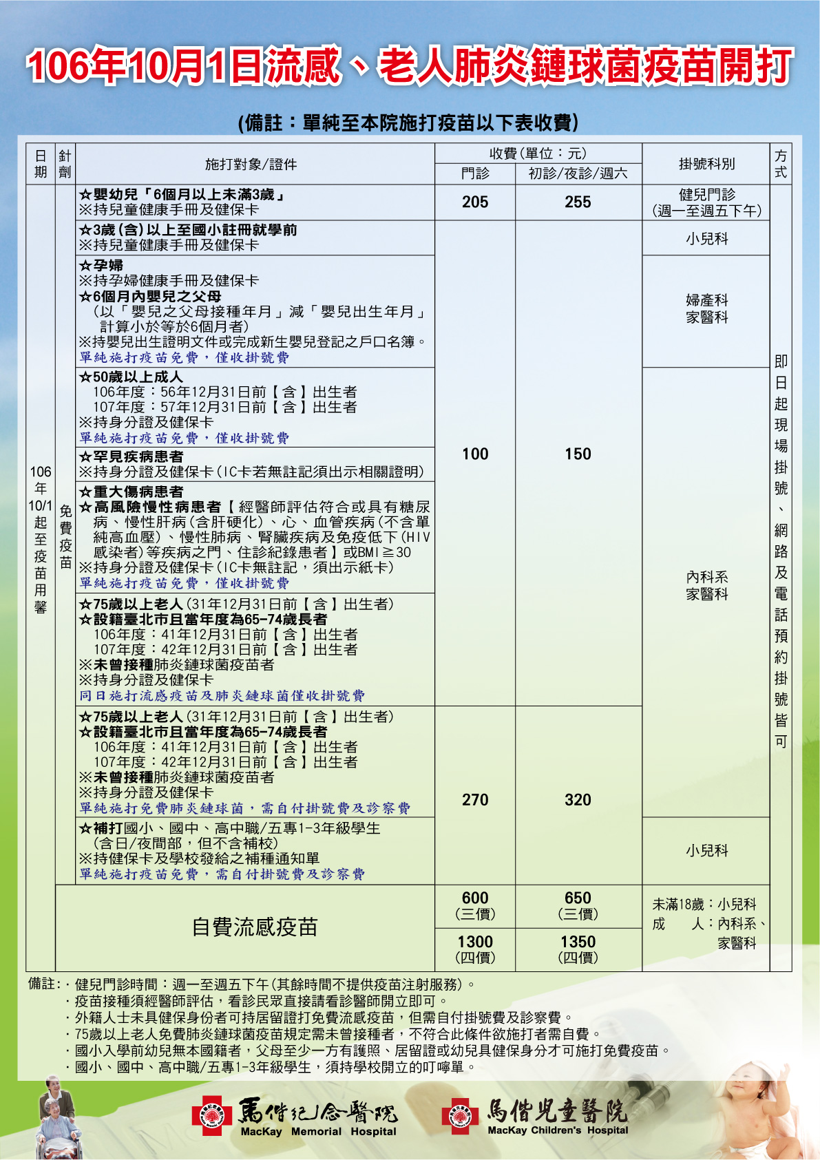 10月1日開始施打流感及肺炎鏈球菌疫苗說明圖片