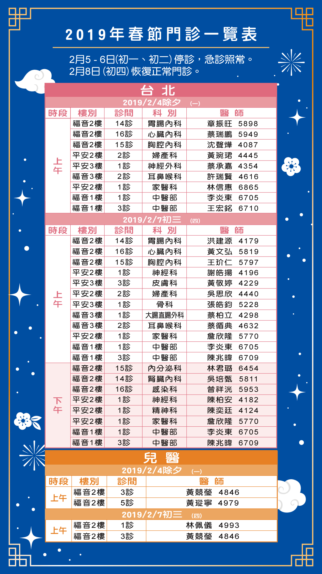 2019 年春節門診一覽表說明圖片