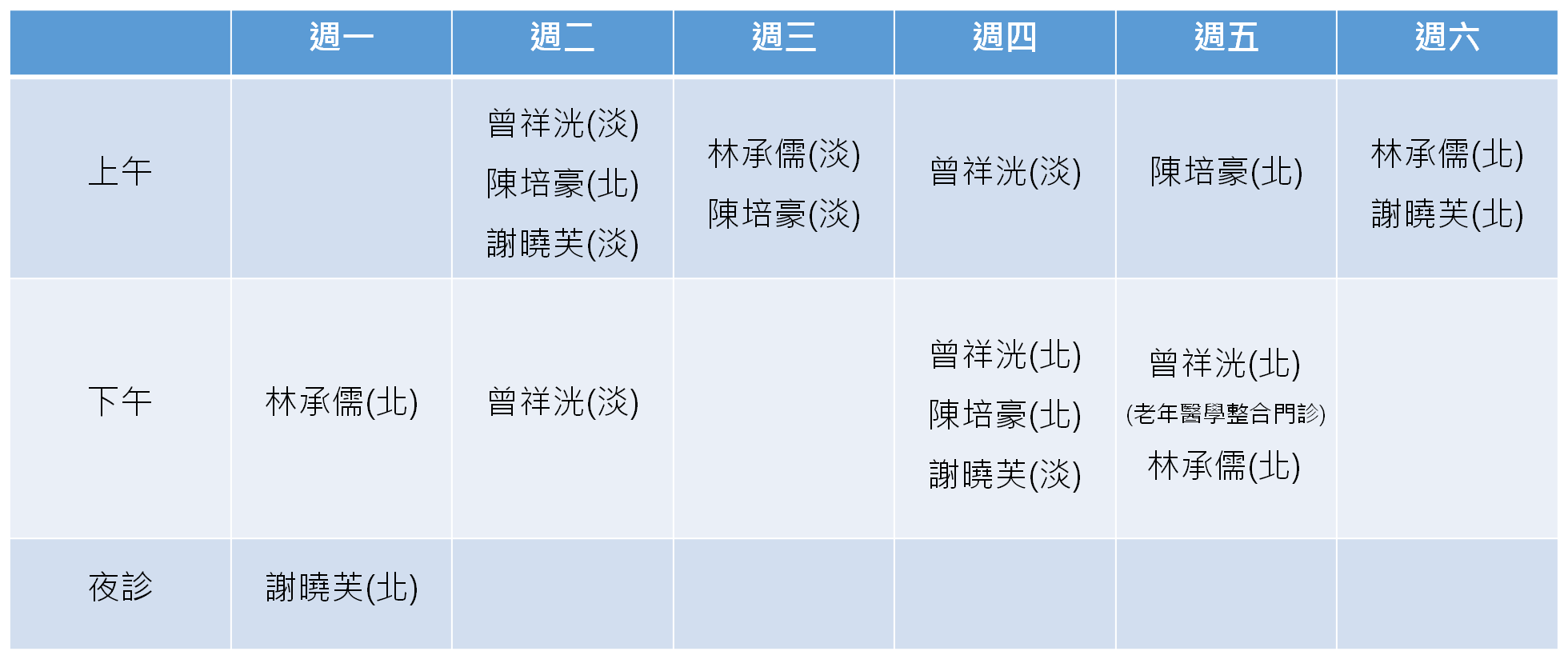 馬偕老年醫學整合照護門診 歡迎多加利用      說明圖片