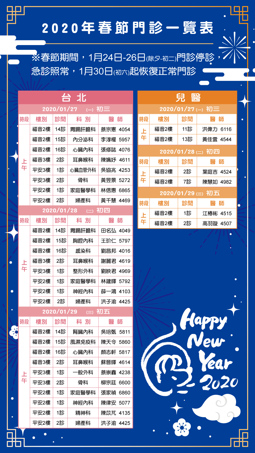 2020春節期間門診動態說明圖片