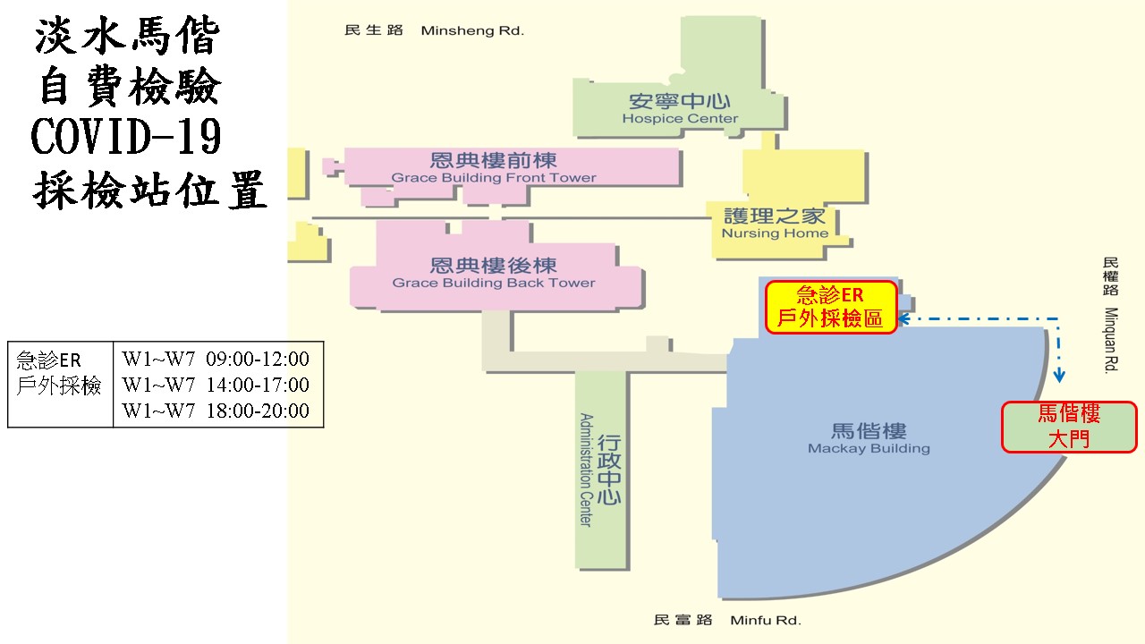 淡水馬偕自費採檢PCR