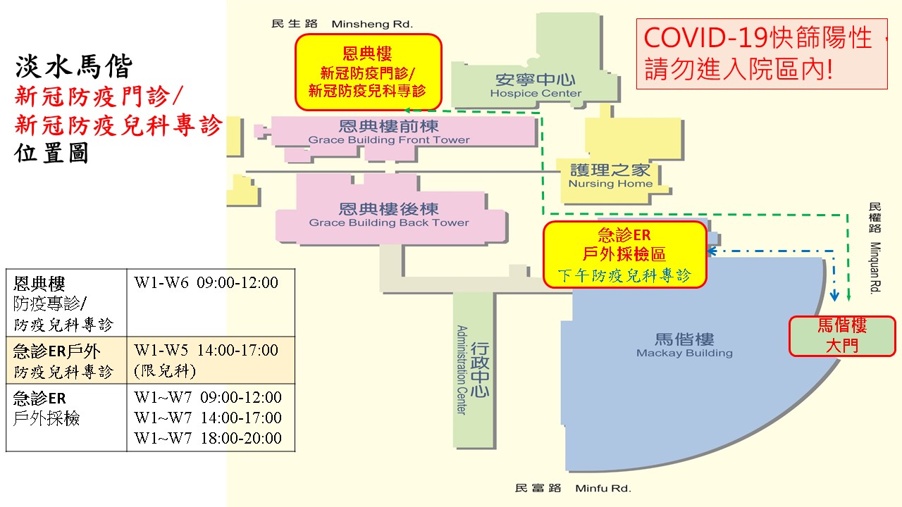 淡水馬偕新冠門診位置圖
