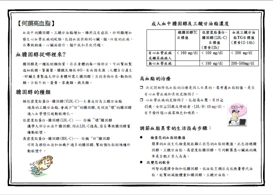 如何安全使用藥品
