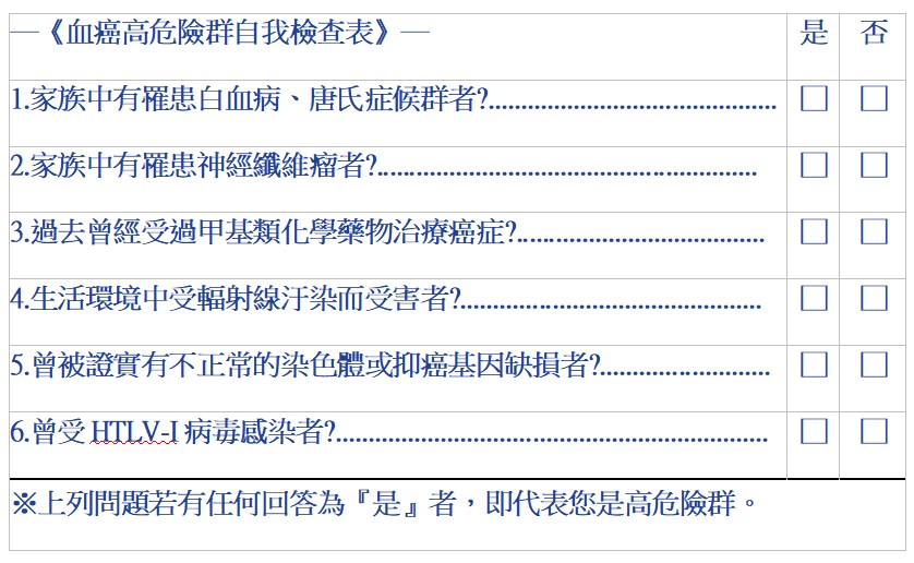 馬偕紀念醫院